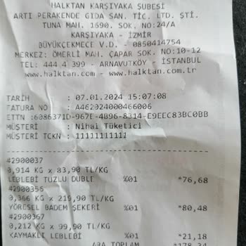 Halktan Kuruyemiş Halktan Mağazası Şeker Kaplamalı Bademin Durumu