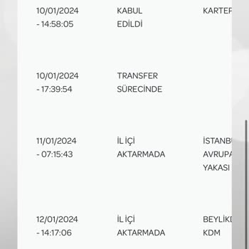 PTT Kargomu Dağıtıma Çıkartmıyor