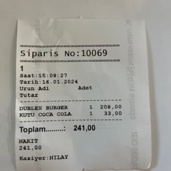 Burger Yiyelim Personel İndirimi Sorunu!