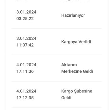 A101 Kargo Kabusu: Zamanında Ulaşmayan Sipariş