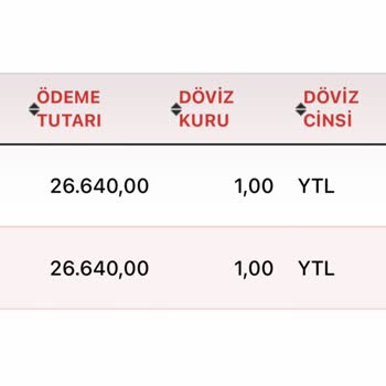 Ankara Sigorta'nın Sorumsuzluğu Ve Mağduriyetim