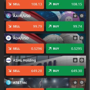 Berchtide Yatırım Mağduriyeti!