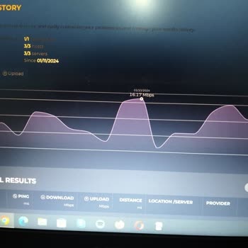 Kablo Net Düşük İnternet Hizmeti Kalitesi