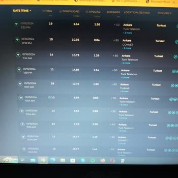 Kablo Net Düşük İnternet Hizmeti Kalitesi