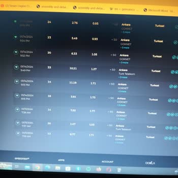 Kablo Net Düşük İnternet Hizmeti Kalitesi