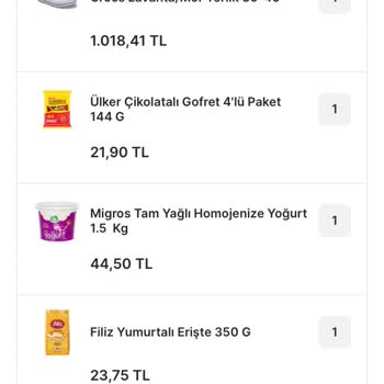 Migros Sanal Marketten Alışveriş Sonrası Yaşanan Memnuniyetsizlik Süreci