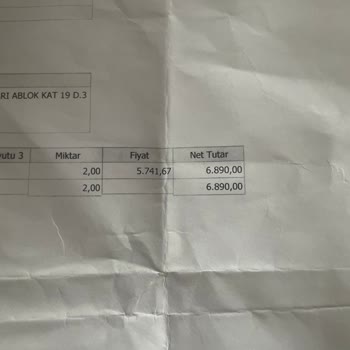 Kervan Tekstil-Çeyiz-Mobilya Kervan Mağazasının Fazla Ödeme Alması