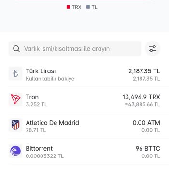 Tronlink Şikayet