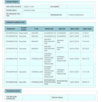 PTT Kargo Bayrampaşa Ulaştırılması Mümkün Olmayan Kargo