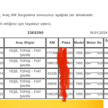 Tüvtürk Yanlış Km Girişi