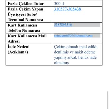 Popeyes Haksiz Ödeme Alimi