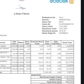 Ebebek Mağazası Çorlu Şubesi