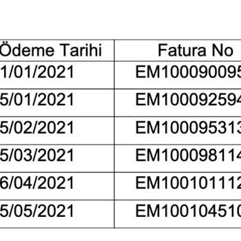 Vodafone Net Bilginiz Dışında Abonelik Yapıyor!...