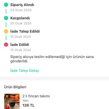 Dolap Ürünüm Kayboldu Alıcıya Gitmedi Kayboldu Ürünüm