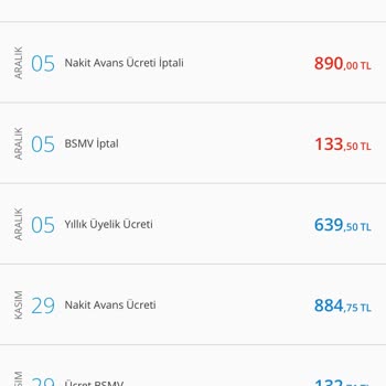 Denizbank Yıllık Üyelik Ücreti İptali