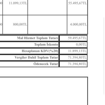Tiktak Haksız Yere 12 Bin Tl Ceza Artı 55 Bin Tl + KDV Ceza Yazıyor