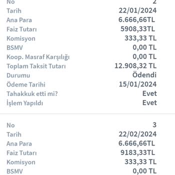 Halkbank Erken Ödeme İndirim İptali