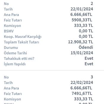 Halkbank Erken Ödeme İndirim İptali
