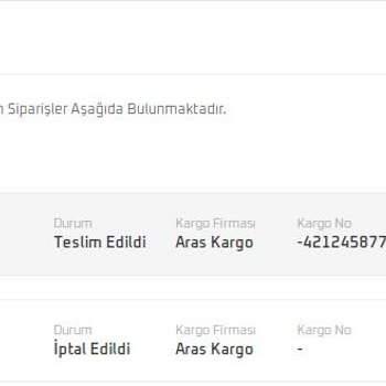 TommyLife İptal Ve İade Karmaşası