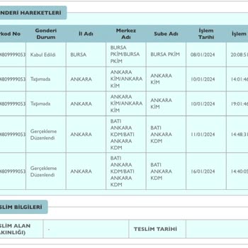 PTT Kargo Ankara Batı Kdm Teslimat Yapmıyor