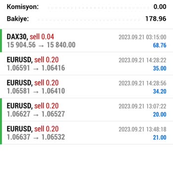 VisaFx Visa Financial Fx Şirketi