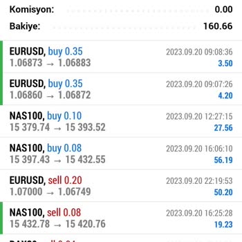 VisaFx Visa Financial Fx Şirketi