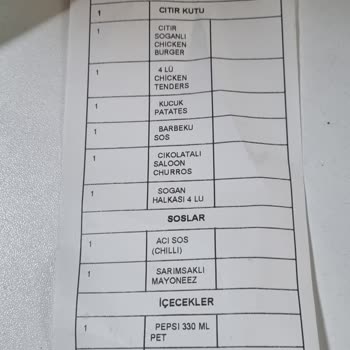 Saloon Burger Siparişim Eksik Geldi