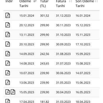 Millenicom Ücret Ve İnternet Bağlantı Problemi