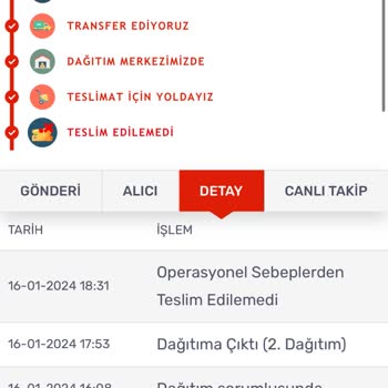 Sendeo Sende Kargo Operasyonda Aksaklık Evi Bulamadık Yalanı