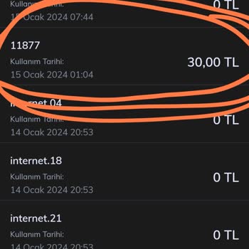 11877 Numaralı Hat İçin Şikayet