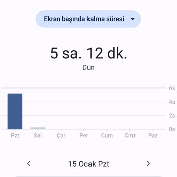 Redmi Note12 Yeni Cihaz Şarj Sıkıntısı