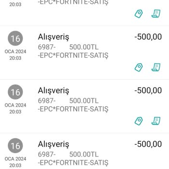 Garanti BBVA Bilgim Dışında Param Alindi