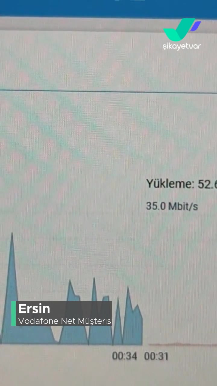 Vodafone Net Ev İnterneti Pişmanlıktır! videonun kapak resmi