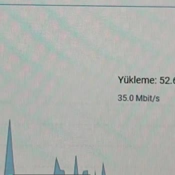 Vodafone Net Ev İnterneti Pişmanlıktır!