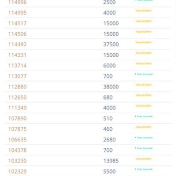 FxRevenues Para Para Para Diyen Ve Paranızı Alamadığınız Kurgusal Sistem