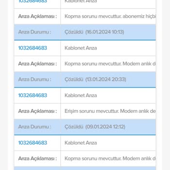 Kablo Net'ten Hiçbir Şekilde İnternet Hizmeti Alamıyorum!