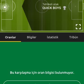 Bilyoner Sitesinin Yanlış Veri Paylaşması