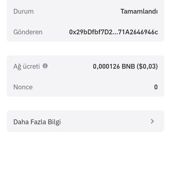 Trust Wallet 'e Güven Sorunu Var
