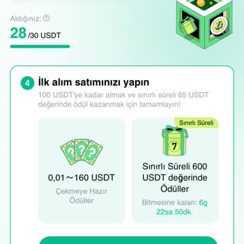 Kucoin Ödül Merkezi Sorunu