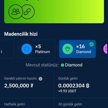 Stormgain'de Haklarım Yok Sayıldı