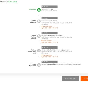 Şok Marketler Online Alışverişte Yaşanan Kargo Ve İade Problemi
