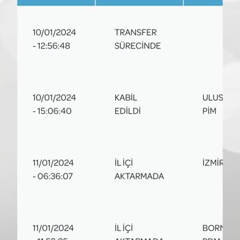 PTT Kargo Bornova PDM Kargo