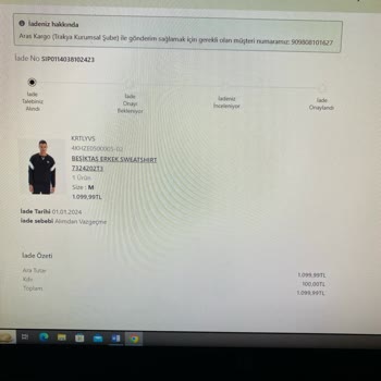 Kartal Yuvası Ürün İadesi Yapılmıyor