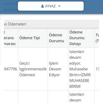 SGK Rapor Ücretimi Yatırmıyor