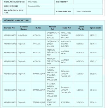 PTT Kargo PTT Eyüp PDM
