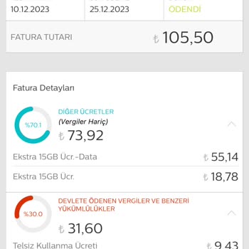 Türk Telekom Farklı Fatura Yansımış!