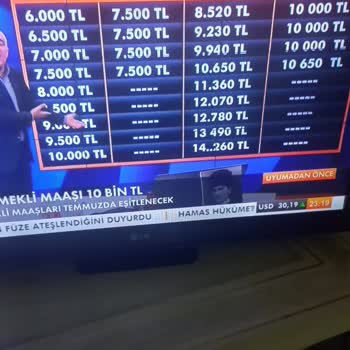 SGK Maaş Ödemeleri Hatalı