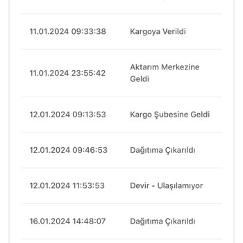 Bir Günde Kargo Kargonun Ulaşamama Sorunu