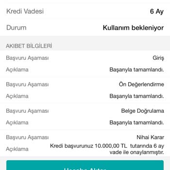 Garanti Bankası Fazsız Kredi Mağduriyeti