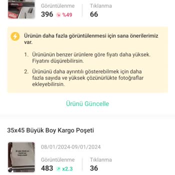 Dolap Öne Çıkarma İadesi Yapmıyor İnsanları Yanıltıyor